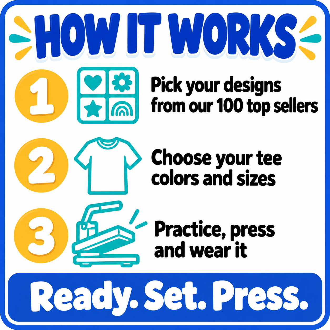 Maker Kit: 15 DTF Transfers + 4 Tees for Heat Press