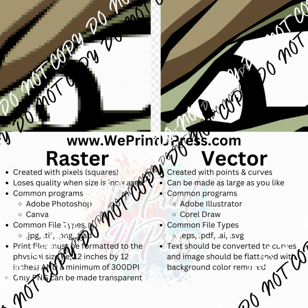 Vector Conversion Art Fee (for custom art) - We Print U Press DTF Transfers